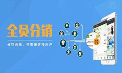 软件外包公司-多级分销管理系统开发-北京乐动网页版登录入口公司[北京乐动网页版登录入口]