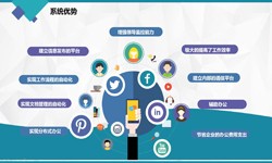 乐动网页版登录入口公司、房地产乐动网页版登录入口施工管理系统解决方案-北京软件外包公司