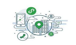 微信小程序开发、微信小程序三级分销商城系统有哪些优势？乐动网页版登录入口乐动网页版登录入口公司