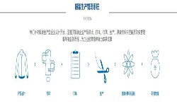 服装乐动网页版登录入口解决方案-北京乐动网页版登录入口公司