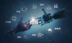 在线教育APP乐动网页版登录入口的功能详解及必要性-北京乐动网页版登录入口公司