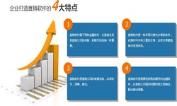 乐动网页版登录入口公司、直销商城系统开发-北京乐动网页版登录入口公司